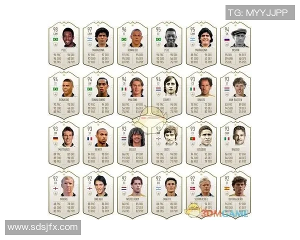 FIFA足球免费球星全解析 免费球员获取方式与提升技巧攻略