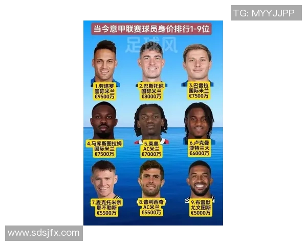 全球身价最高足球球星排行榜 这些球员的身价堪比顶级豪门球队