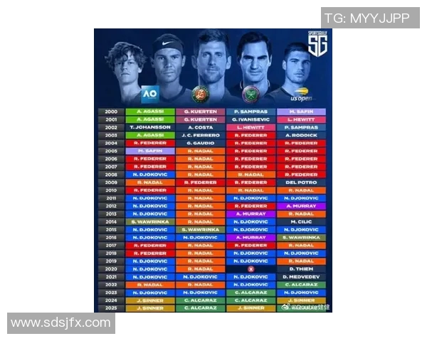 现役足球百大球星豪华阵容盘点 全球顶级球员最新排名揭晓